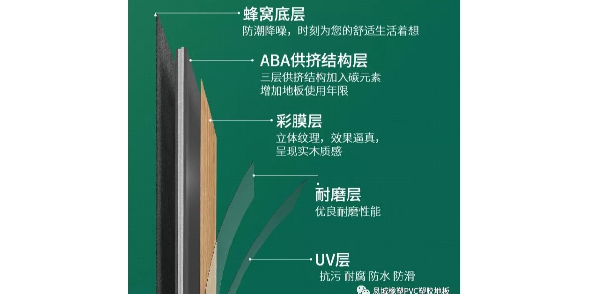 如何鑒別優(yōu)質(zhì)的SPC石塑鎖扣地板？【鳳城橡塑pvc地板】